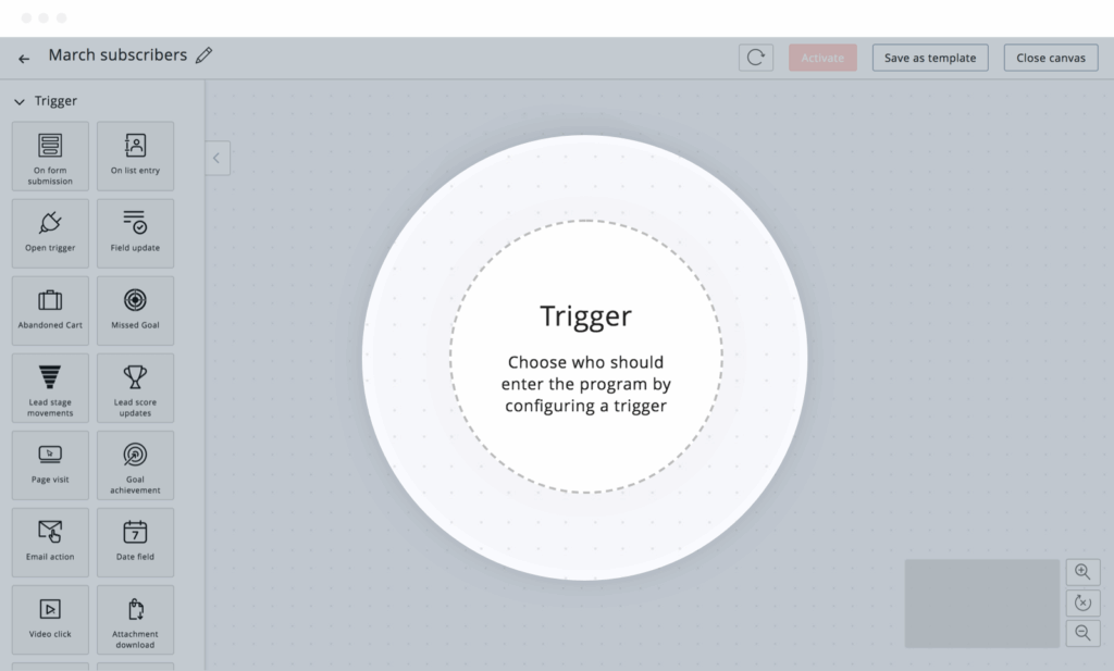 Leadscoring en triggers Zoho Campaigns